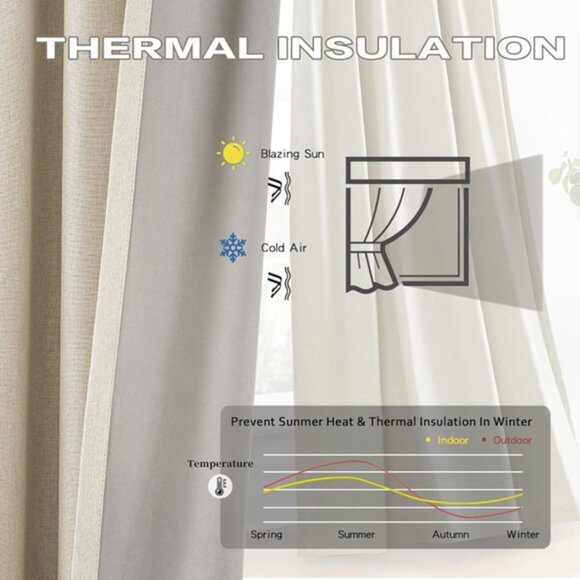 DUALIFE 102 Inch Curtains Cabin & Drapes 2 Panels Pinch Pleated Custom Blackout - Picture 3 of 7